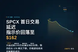美股IPO首日交易延迟，SPCX仍在撮合阶段