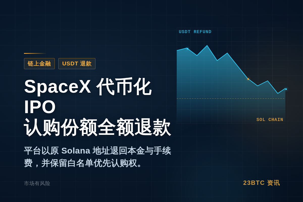 Bitget Wallet公告:SpaceX代币化IPO股票插图1 Bitget Wallet公告:SpaceX代币化IPO股票