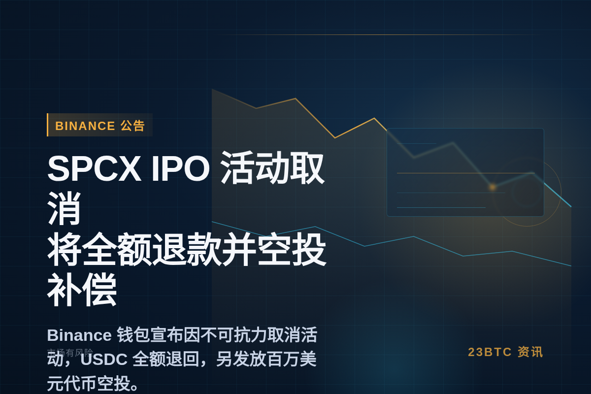 Binance：SPCX x IPO活动取消，将全额退款并空