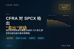 CFRA对SPCX给出"卖出"评级