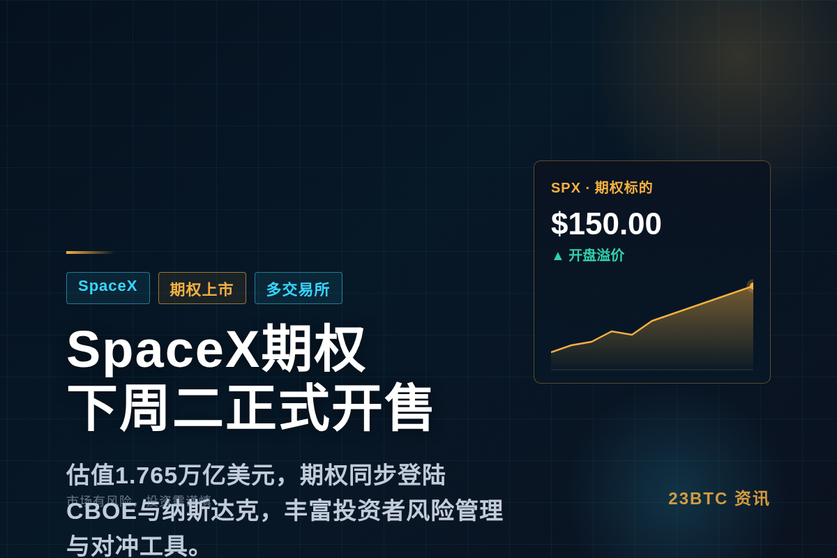 SpaceX期权下周二正式开售插图1 SpaceX期权下周二正式开售
