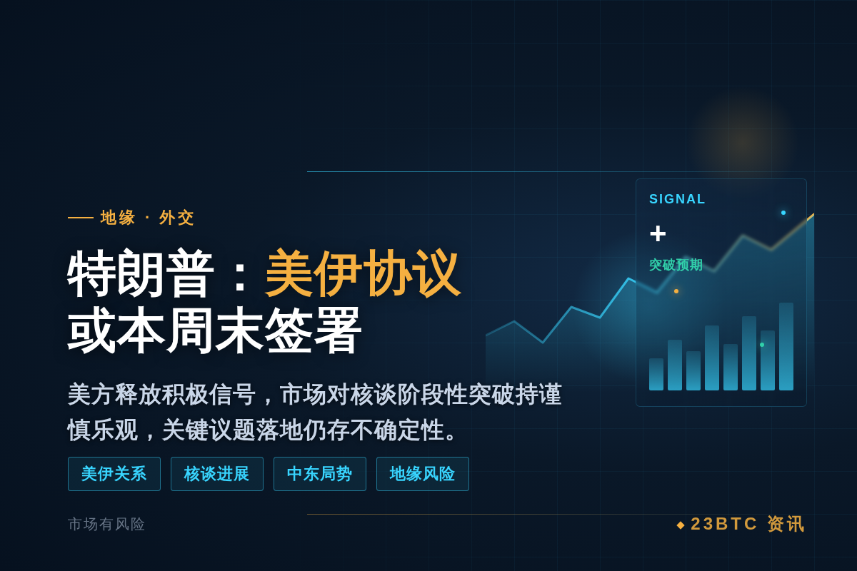特朗普:美伊协议或本周末签署插图1 特朗普:美伊协议或本周末签署