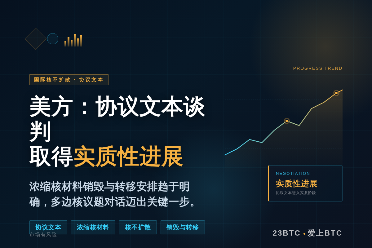美方:协议文本谈判取得实质性进展插图1 美方:协议文本谈判取得实质性进展