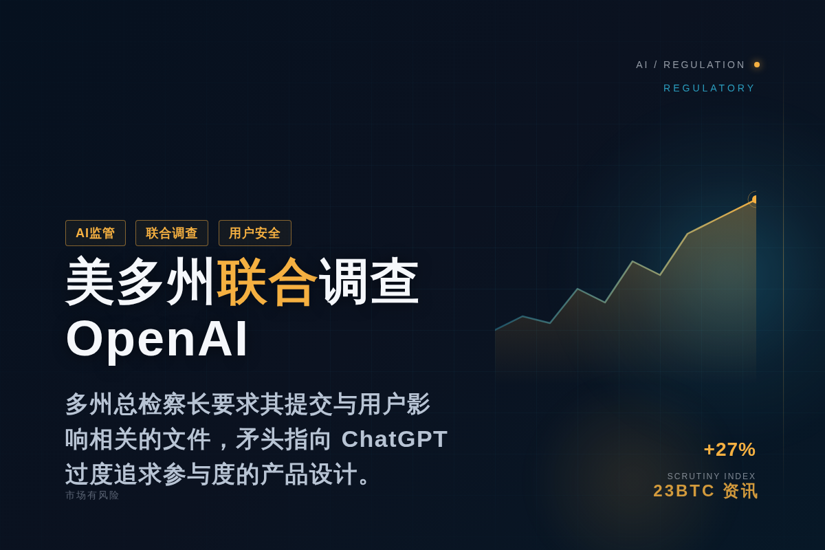 美多州联合调查OpenAI插图1 美多州联合调查OpenAI