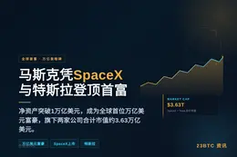 马斯克凭SpaceX与特斯拉登顶全球首富