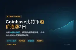 Coinbase比特币溢价连涨2日，美国买盘情绪回暖