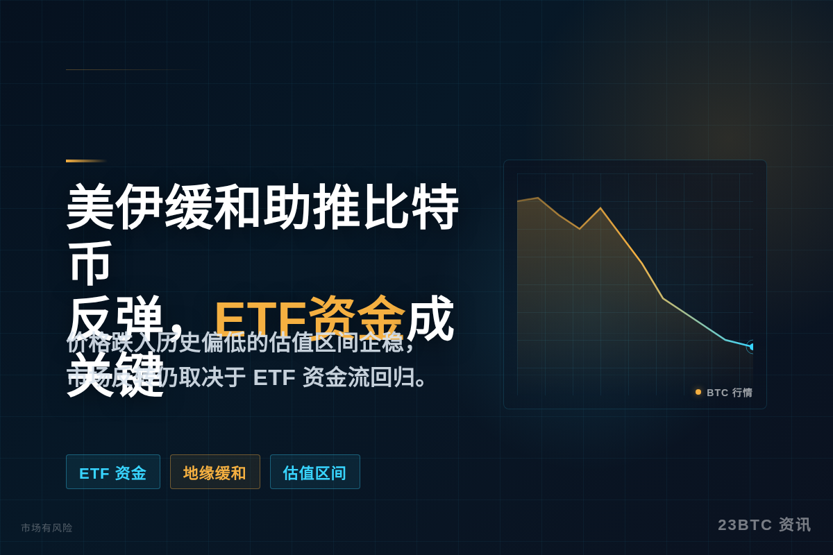 美伊缓和助推比特币反弹,ETF资金成关键插图1 美伊缓和助推比特币反弹,ETF资金成关键