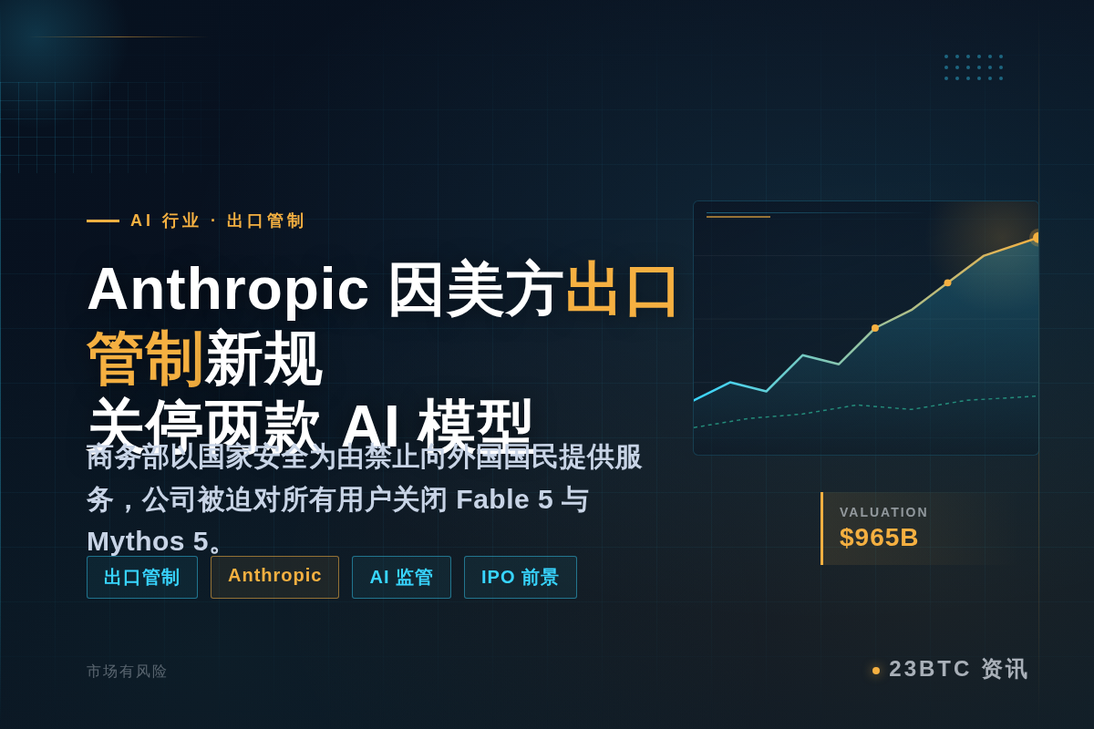 Anthropic因美国出口管制新规关闭两款AI模型插图1 Anthropic因美国出口管制新规关闭两款AI模型