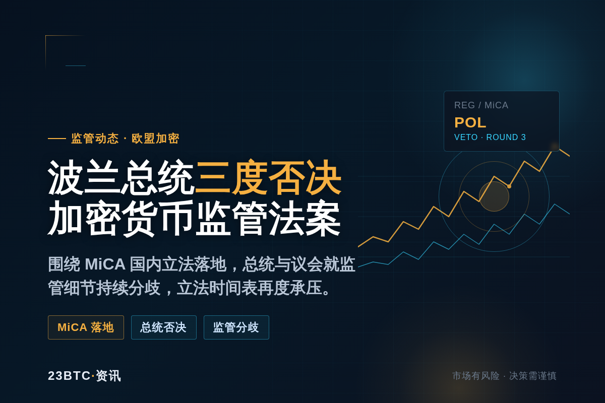 波兰总统三度否决加密货币监管法案插图1 波兰总统三度否决加密货币监管法案