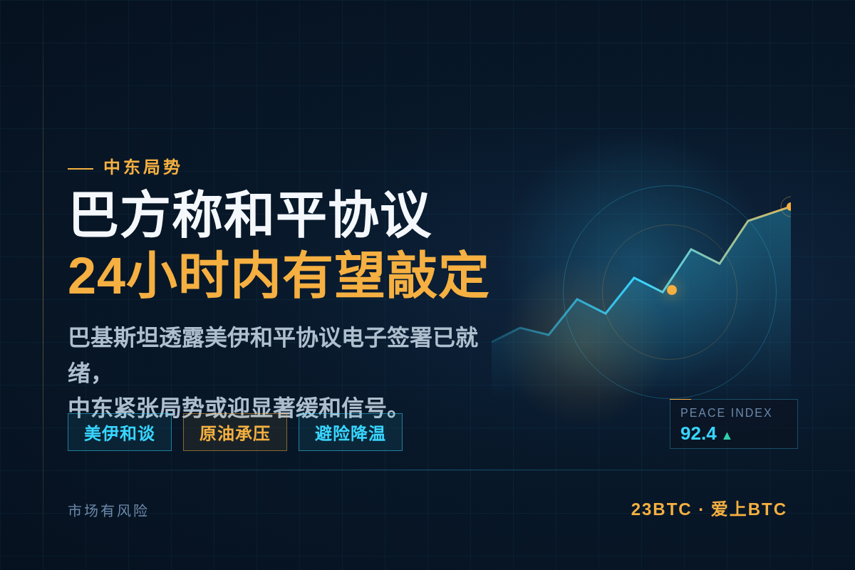 巴基斯坦总理:和平协议24小时内有望敲定插图1 巴基斯坦总理:和平协议24小时内有望敲定