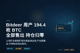 Bitdeer公布最新比特币持仓数据 周产194.4枚BTC
