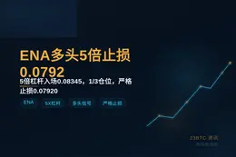 2026-06-13 12:21:45 ENA多头5倍止损0.0792