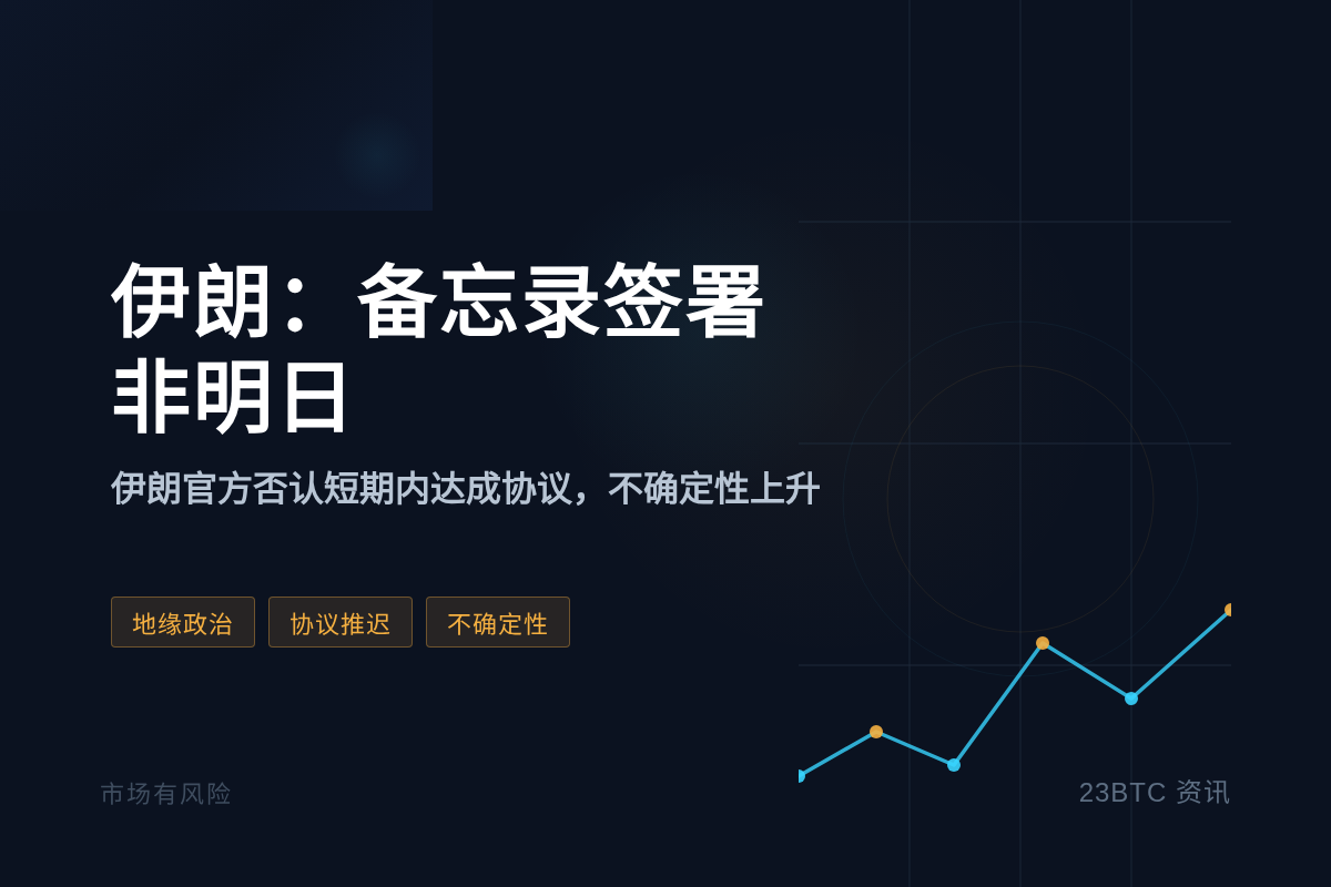 伊朗:备忘录签署非明日插图1 伊朗:备忘录签署非明日