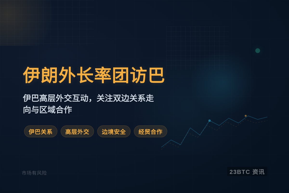 伊朗代表团14日访巴插图1 伊朗代表团14日访巴
