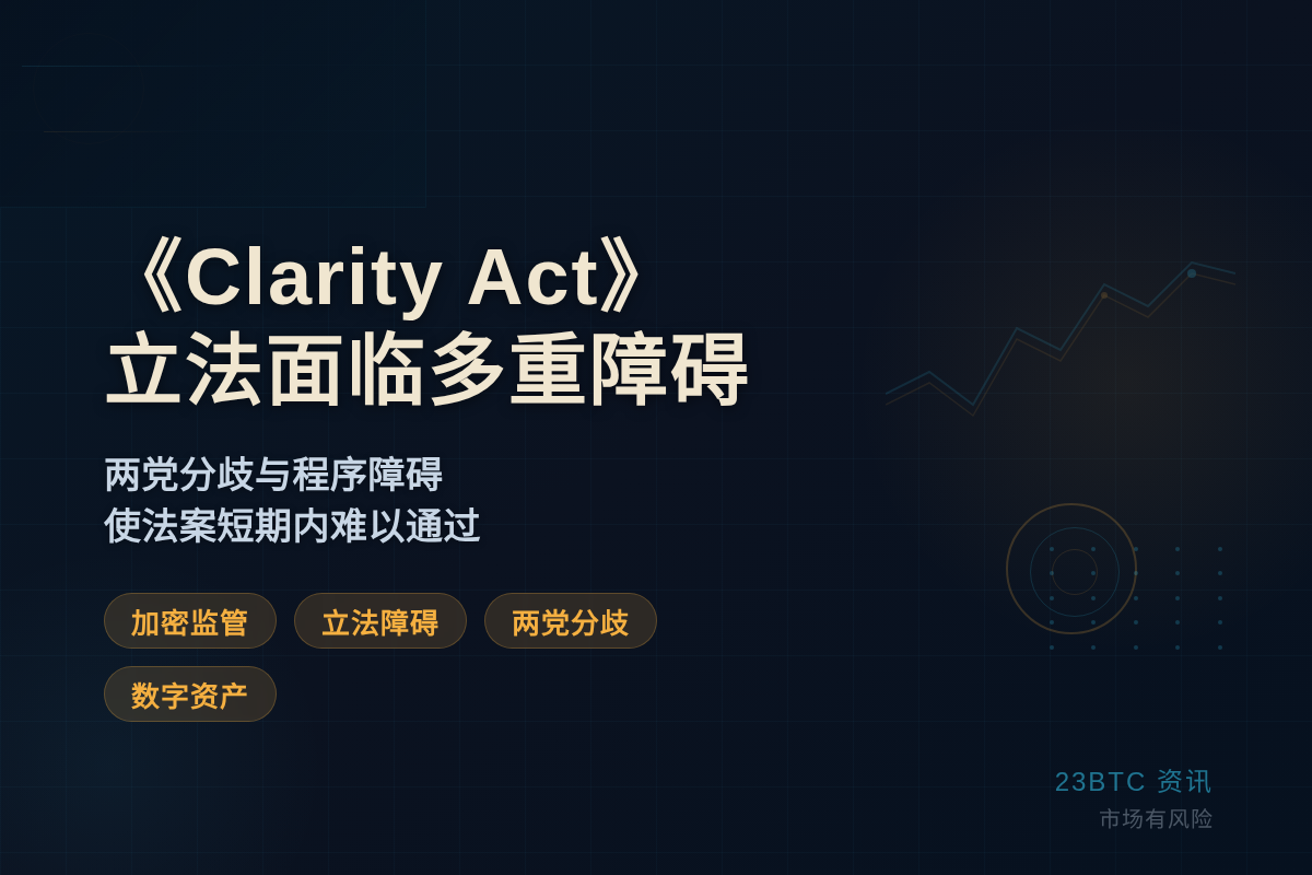 7月4日前《Clarity Act》立法面临多重障碍插图1 7月4日前《Clarity Act》立法面临多重障碍