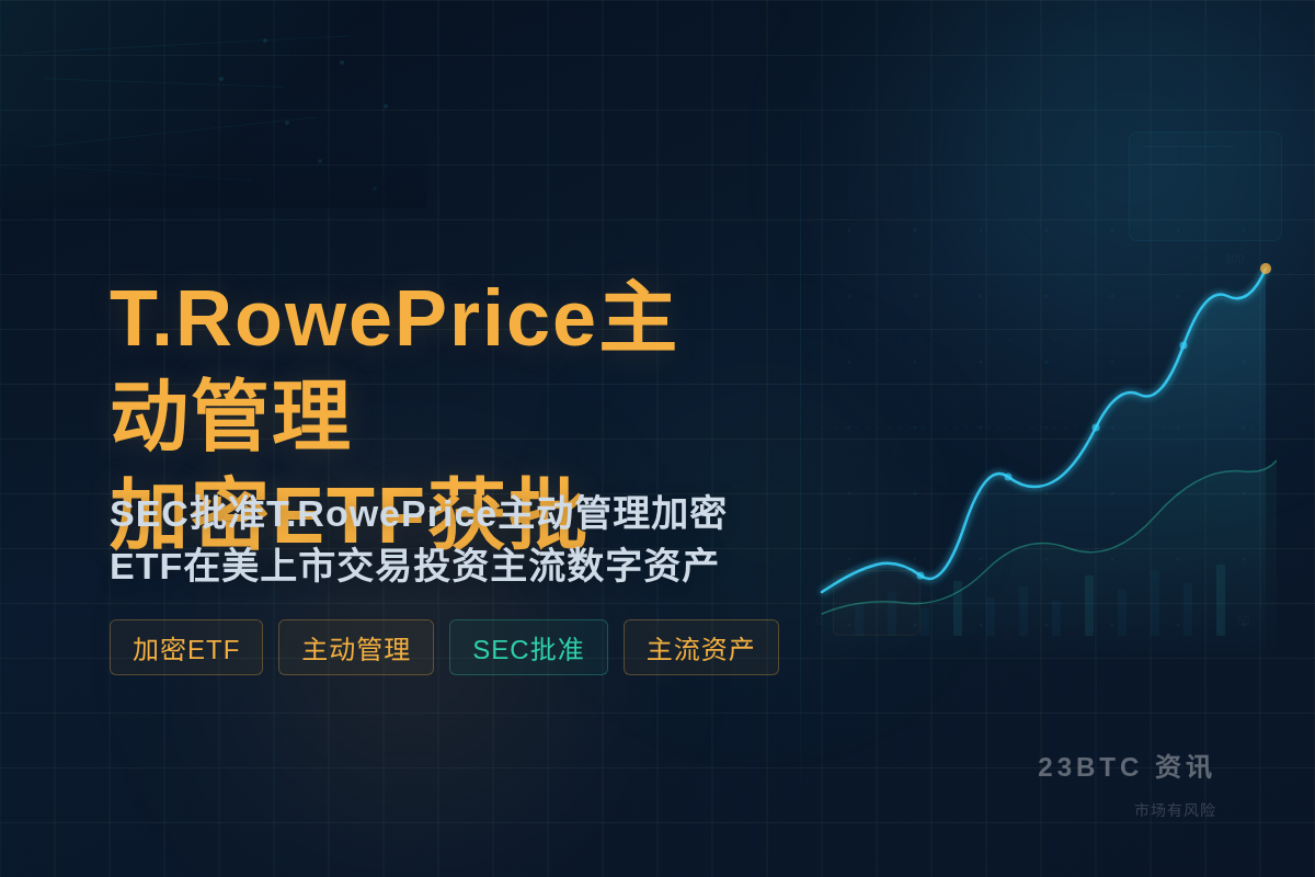 T.RowePrice主动管理加密ETF获批插图1 T.RowePrice主动管理加密ETF获批
