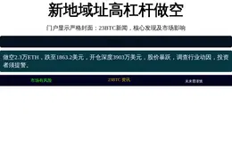 新地址高杠杆做空2.3万ETH爆仓1863.2美元