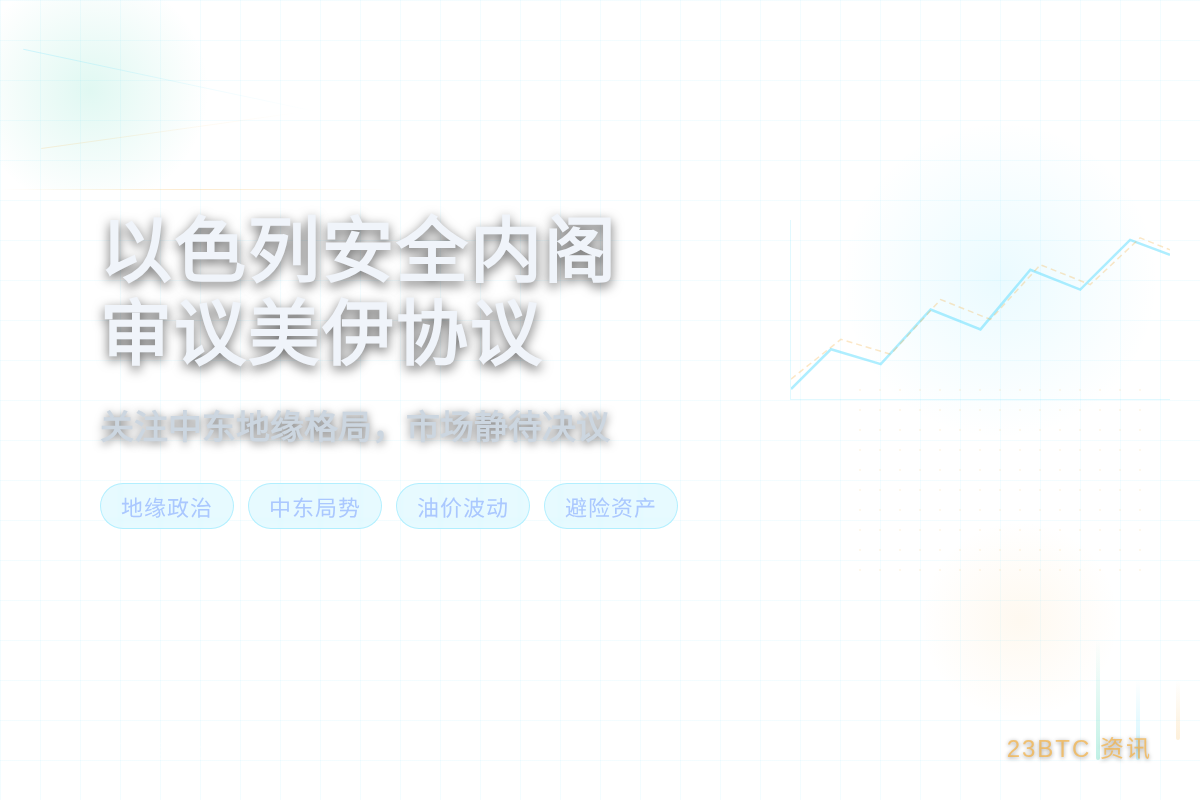 以色列安全内阁周日审议美伊协议插图1 以色列安全内阁周日审议美伊协议