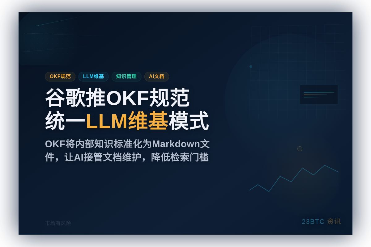 谷歌推OKF规范统一卡帕西LLM维基模式插图1 谷歌推OKF规范统一卡帕西LLM维基模式