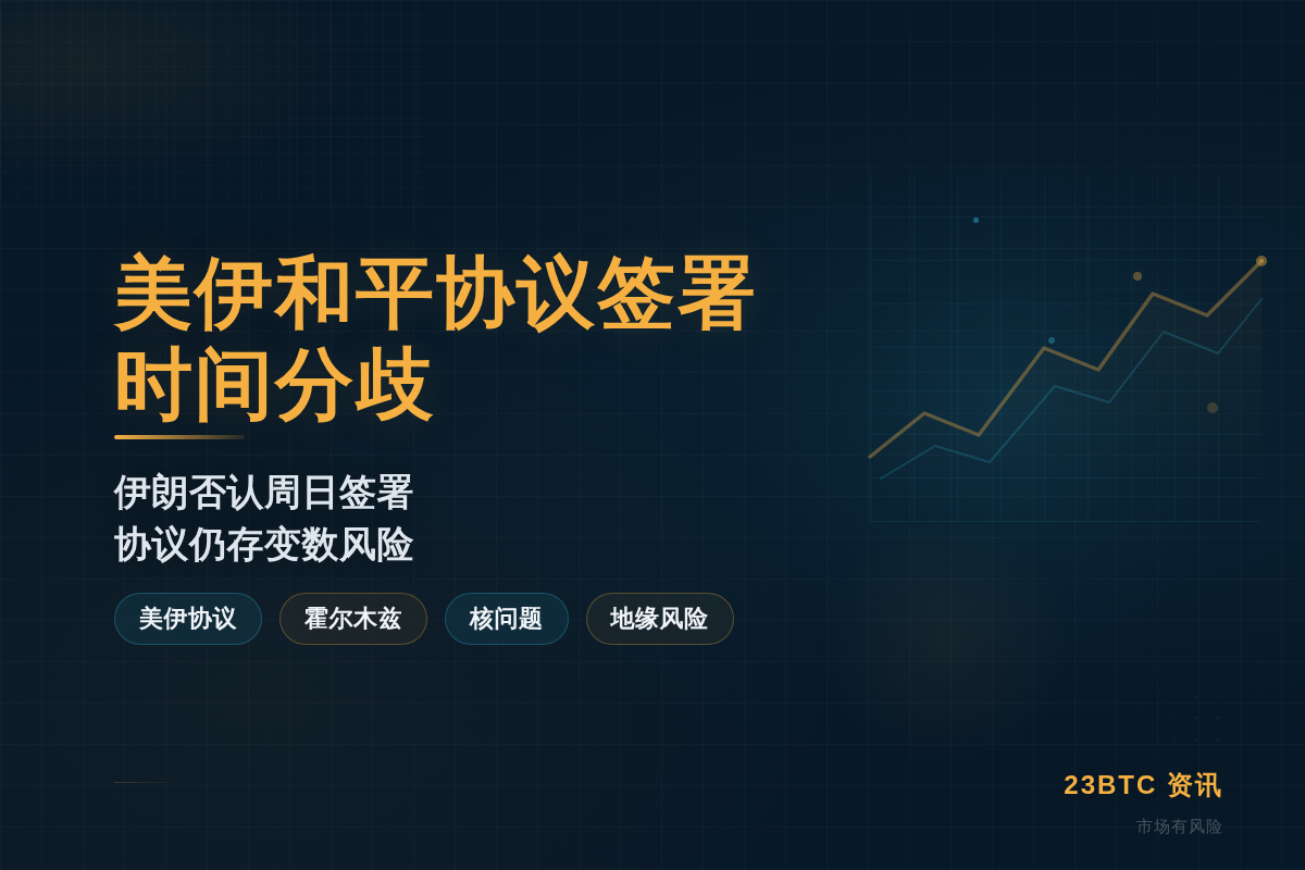 美伊和平协议签署时间分歧 伊朗称周日不签插图1 美伊和平协议签署时间分歧 伊朗称周日不签
