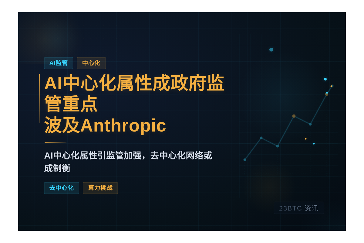 AI中心化属性成政府监管重点,波及Anthropic插图1 AI中心化属性成政府监管重点,波及Anthropic