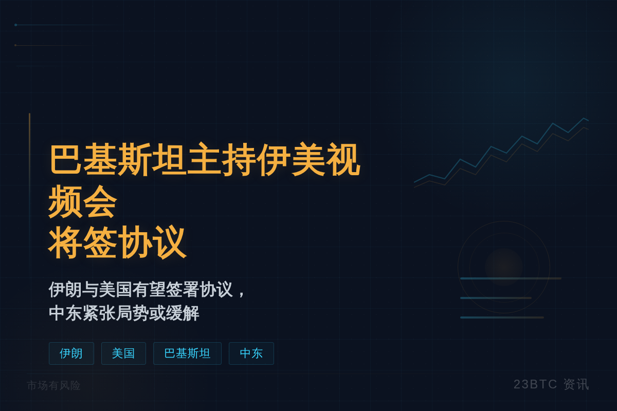 巴基斯坦主持伊美视频会 将签协议插图1 巴基斯坦主持伊美视频会 将签协议