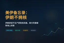 美伊备忘录：伊朗不拥核