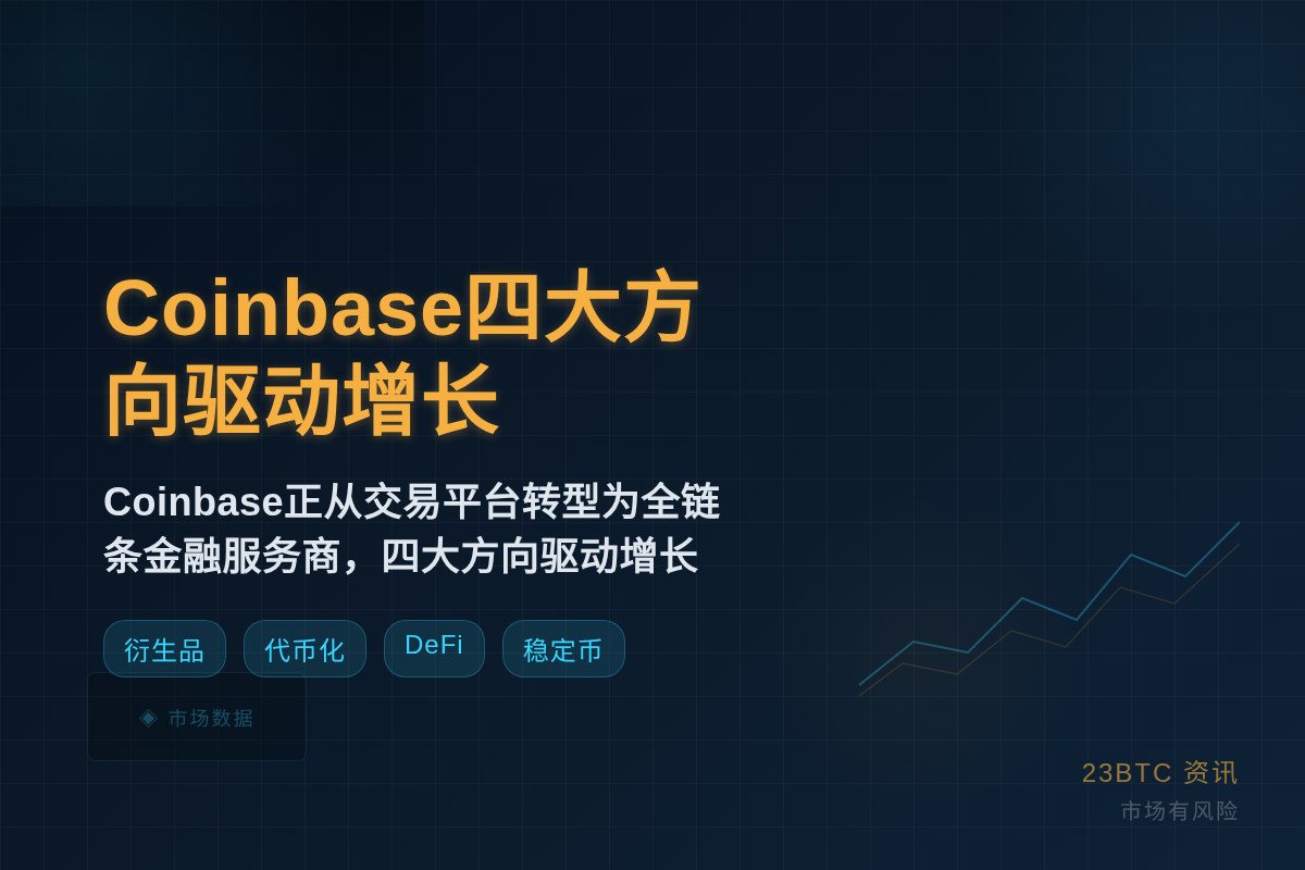 Coinbase主管:四大方向驱动增长,目标全功能加密平台插图1 Coinbase主管:四大方向驱动增长,目标全功能加密平台