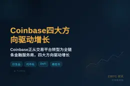 Coinbase主管：四大方向驱动增长，目标全功能加密平台