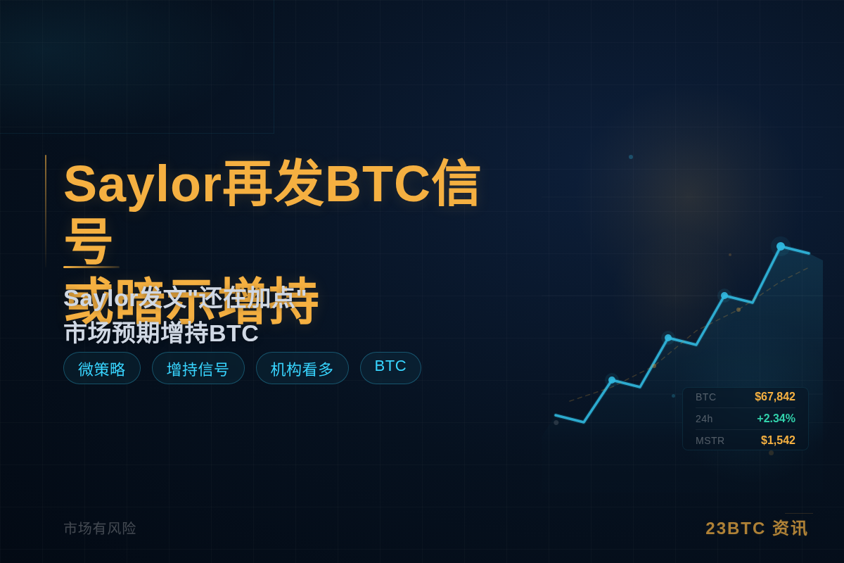 Saylor再发BTC信号或暗示增持插图1 Saylor再发BTC信号或暗示增持
