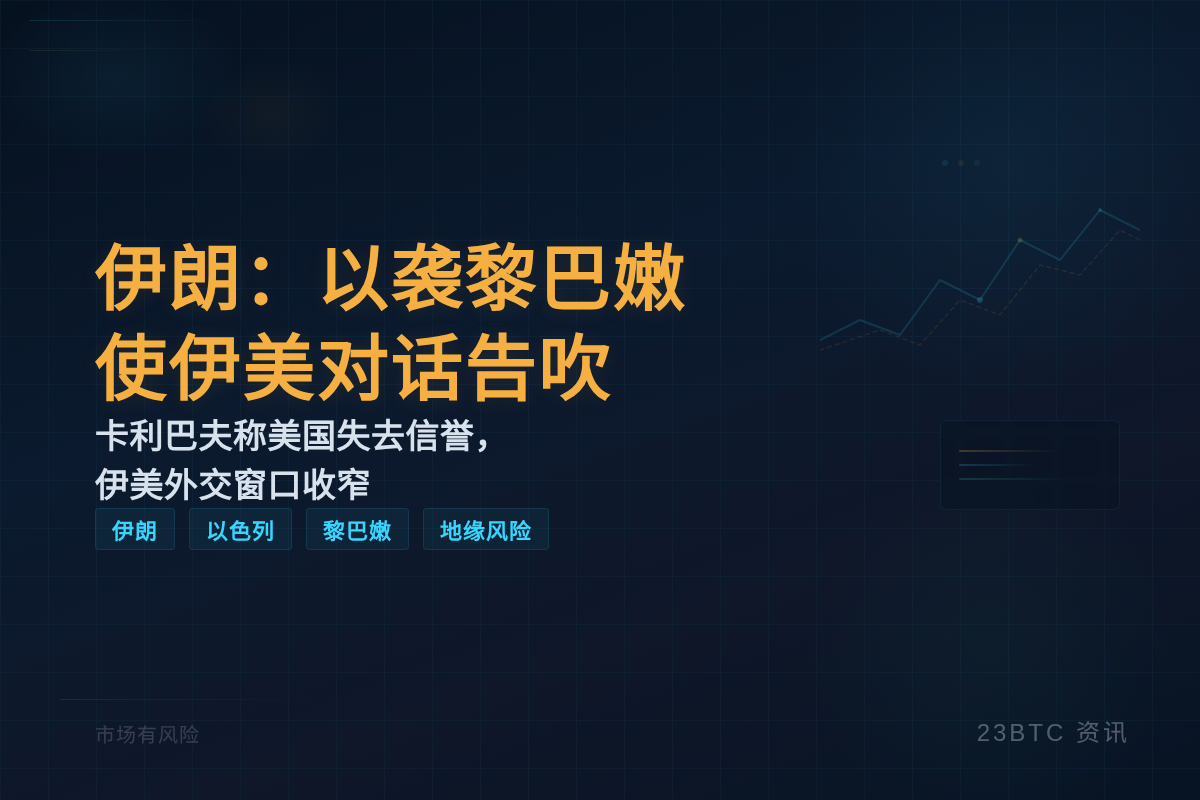 伊朗:以袭黎巴嫩使伊美对话告吹插图1 伊朗:以袭黎巴嫩使伊美对话告吹