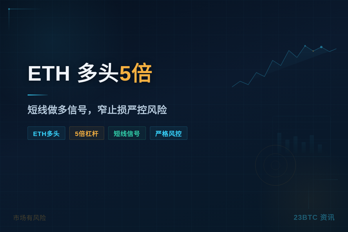 2026-06-14 13:47:05 ETH多头5倍插图1 ETH多头5倍