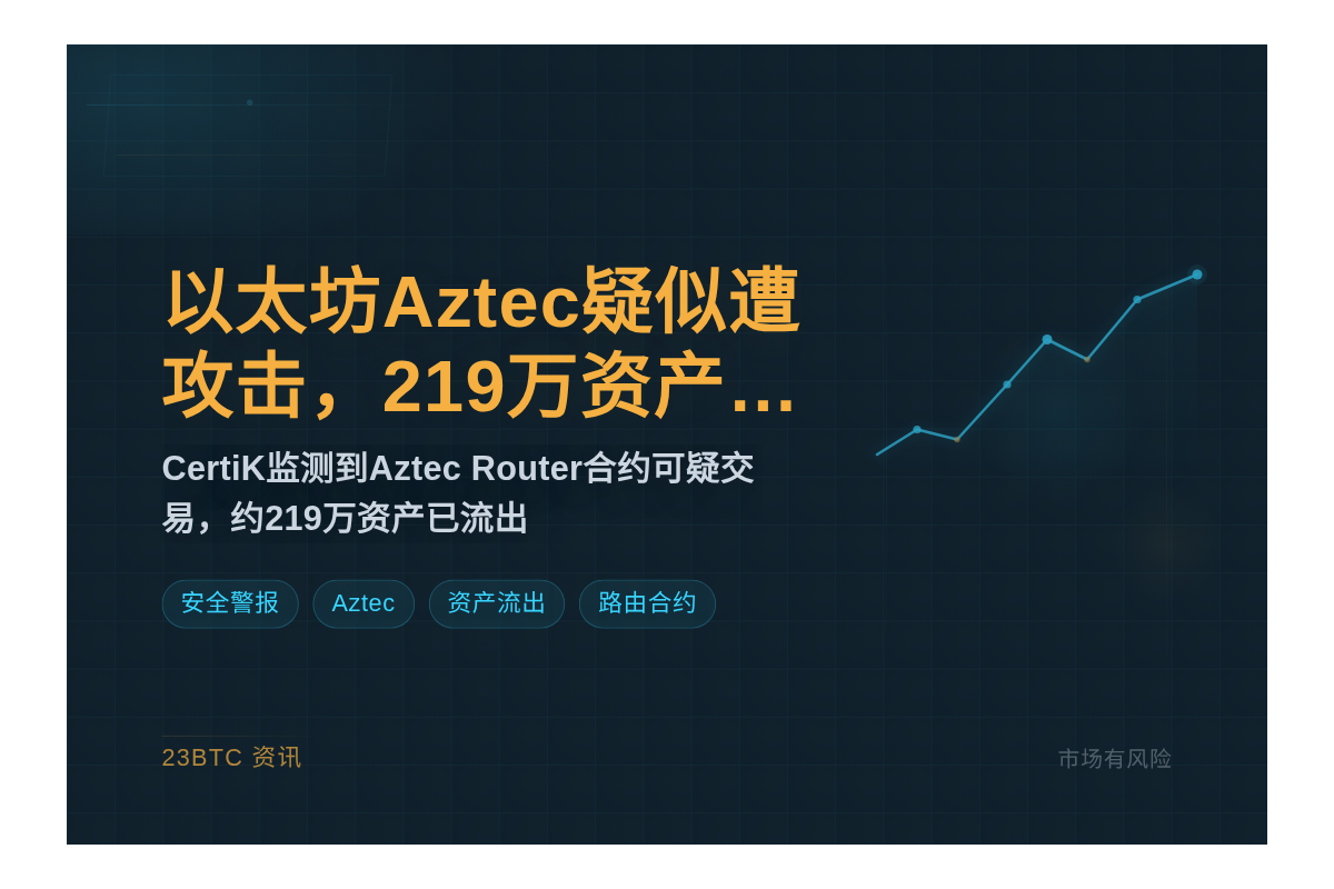 以太坊Aztec疑似遭攻击,219万资产流出插图1 以太坊Aztec疑似遭攻击,219万资产流出