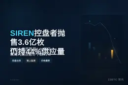 SIREN控盘者抛售3.6亿枚，仍持44%