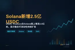 Solana新增2.5亿USDC