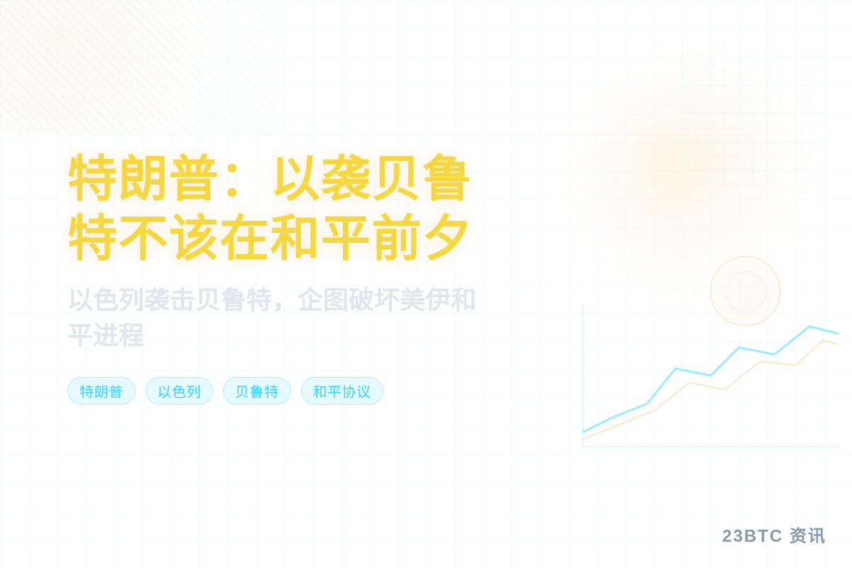 特朗普:以袭贝鲁特不该在和平前夕插图1 特朗普:以袭贝鲁特不该在和平前夕