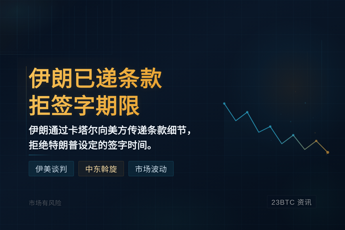 伊朗已递条款,拒特朗普时间签协议插图1 伊朗已递条款,拒特朗普时间签协议