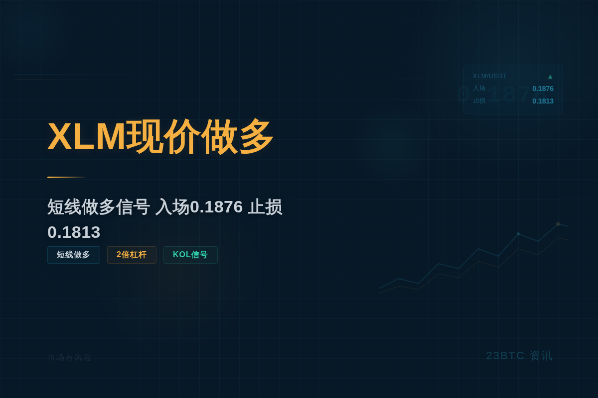 2026-06-14 22:56:15 XLM现价做多插图1 XLM现价做多