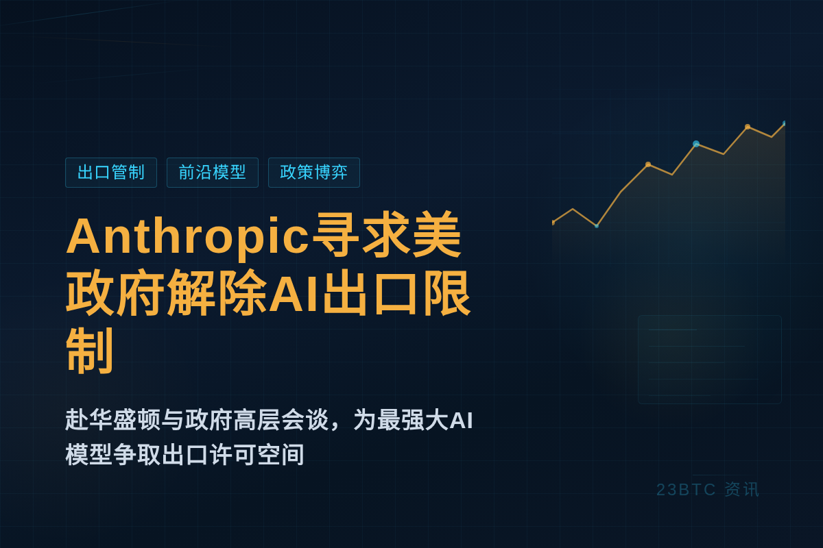 Anthropic寻求美政府解除AI出口限制插图1 Anthropic寻求美政府解除AI出口限制
