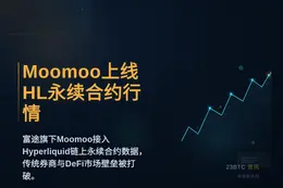 Moomoo上线HL永续合约行情