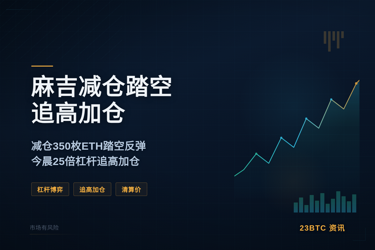 麻吉减仓踏空追高加仓现持60ETH插图1 麻吉减仓踏空追高加仓现持60ETH