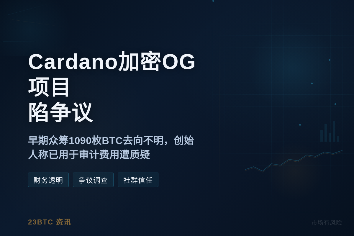 Cardano 加密OG项目陷争议插图1 Cardano 加密OG项目陷争议