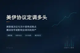 美伊协议定调多头，美日决议考验牛市，沃什首秀