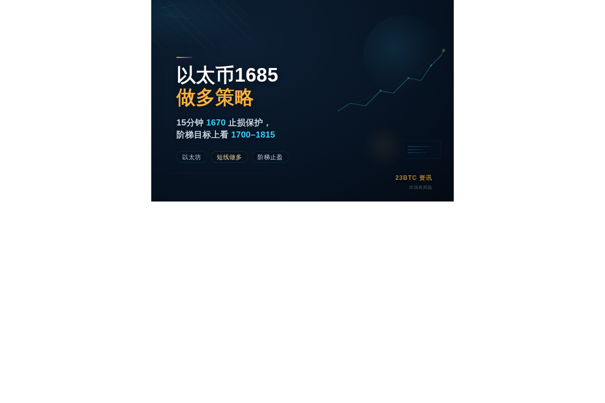 2026-06-15 02:05:57 以太币1685做多插图1 以太币1685做多