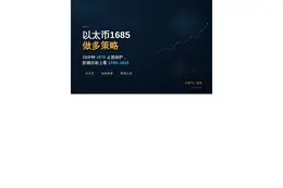 2026-06-15 02:05:57 以太币1685做多