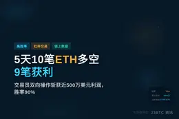 5天10笔ETH多空，9笔获利