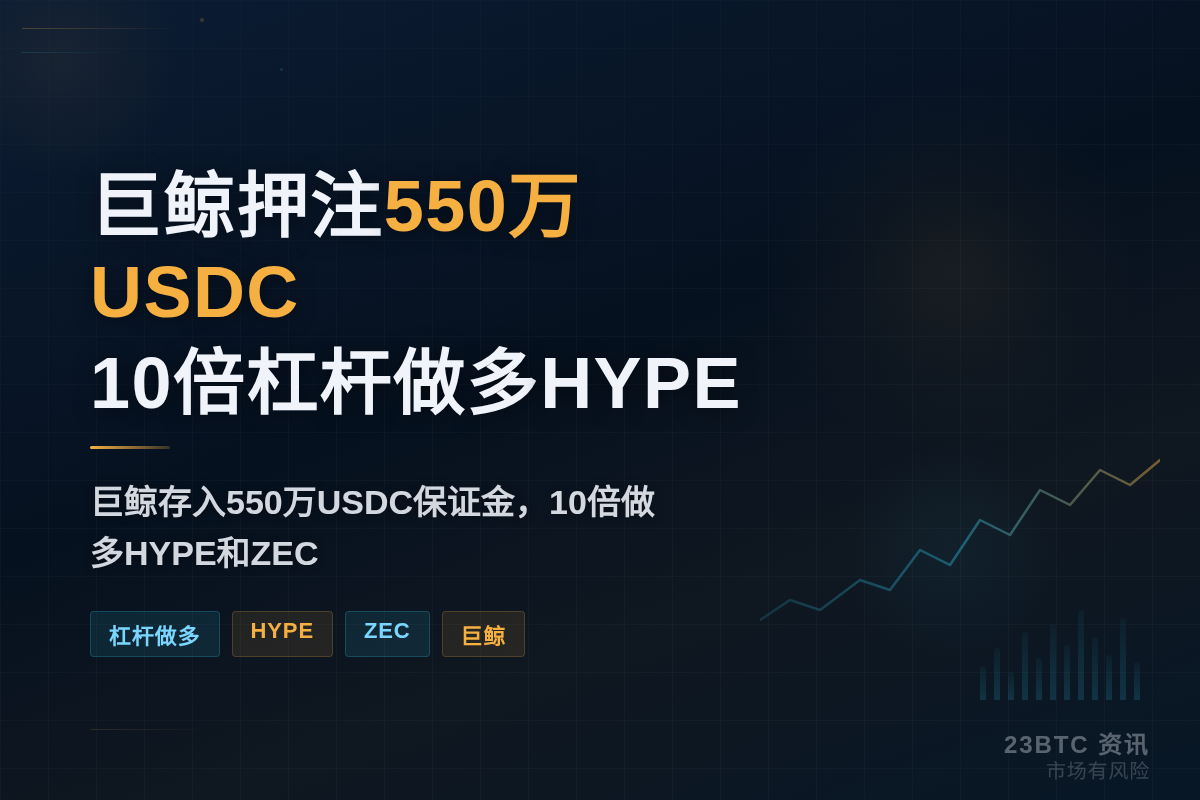 巨鲸押注550万USDC,10倍杠杆做多HYPE插图1 巨鲸押注550万USDC,10倍杠杆做多HYPE