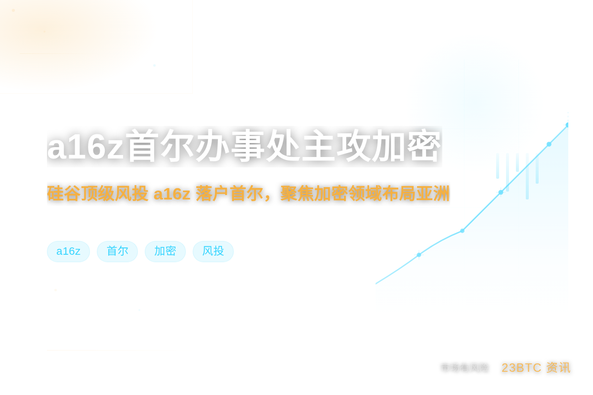 a16z首尔办事处主攻加密插图1 a16z首尔办事处主攻加密