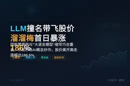 溜溜梅LLM引AI炒作首日暴涨186%