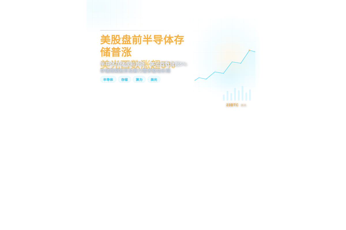 美股盘前半导体存储普涨,美光西数涨超5%插图1 美股盘前半导体存储普涨,美光西数涨超5%